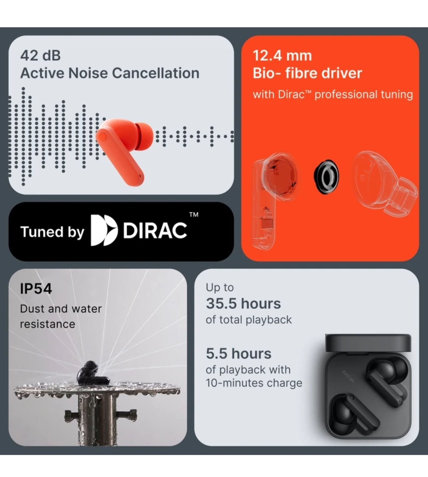 CMF Buds ā Master Copy Wireless Earbuds