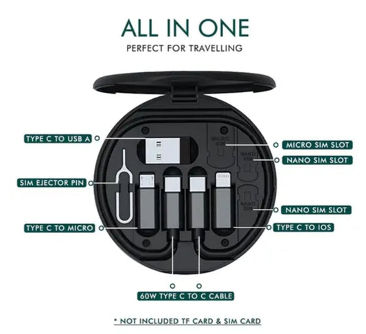 60W Multifunction Fast Charging Data Cable Storage Kit Box (USB-C / Micro / iPhone)