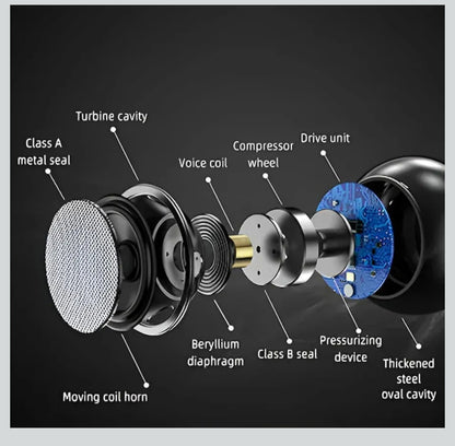 Mini Boost 004 Portable Bluetooth Speaker | Metal Body | 4D Sound | Wireless Mini Speaker | Type C Charging |