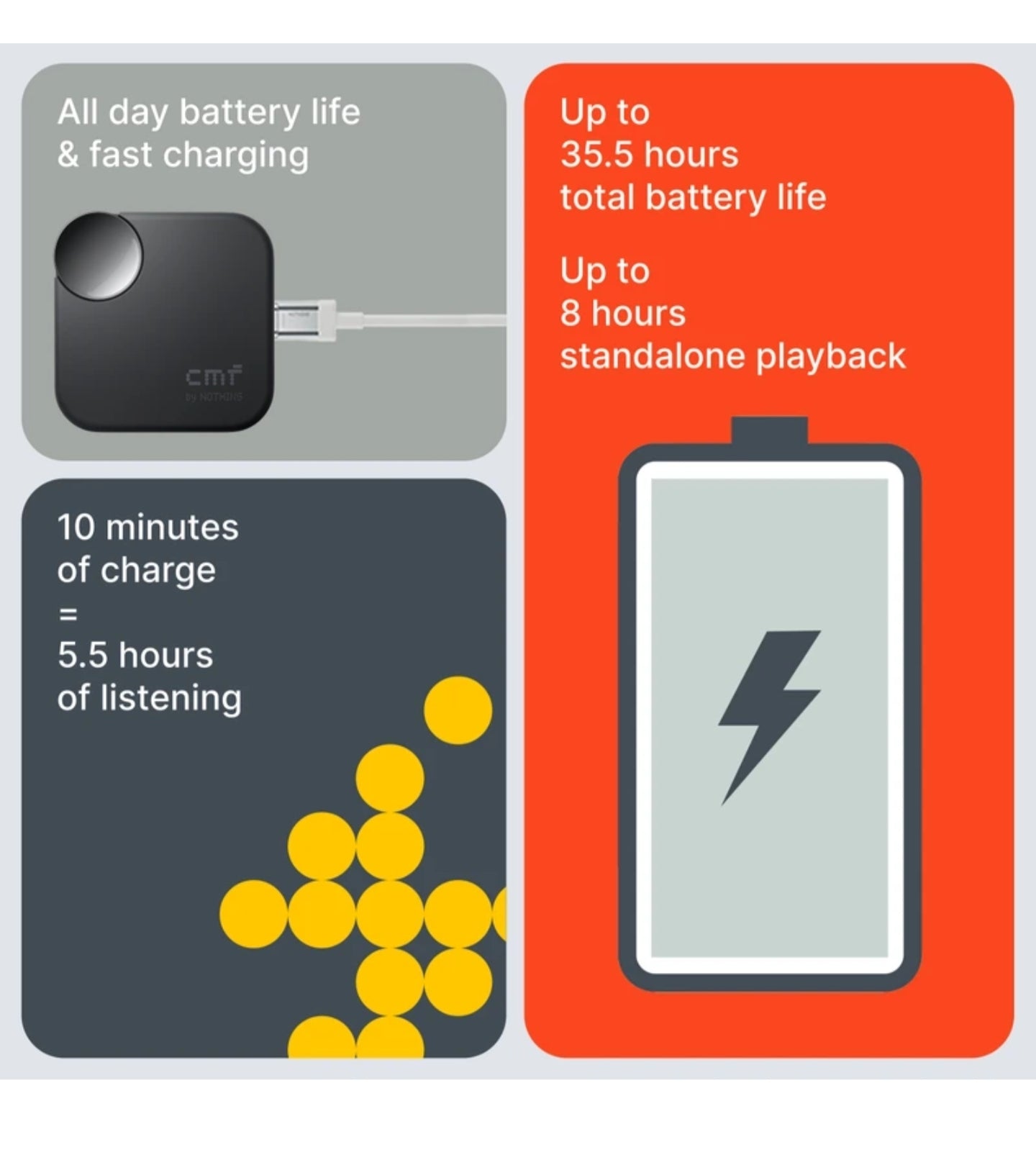CMF Buds – Master Copy Wireless Earbuds