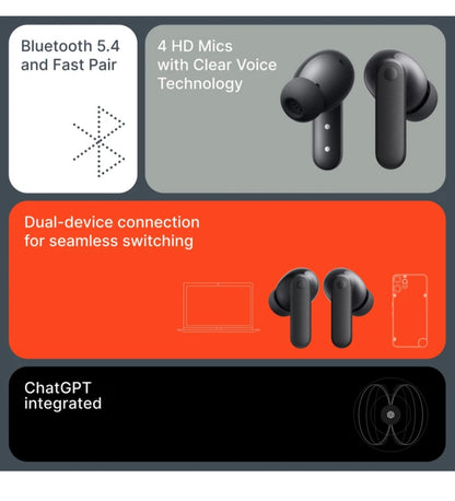 CMF Buds – Master Copy Wireless Earbuds